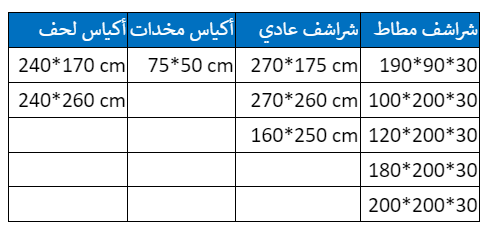 أجياد مقلم 3سم ، 220 غرزة