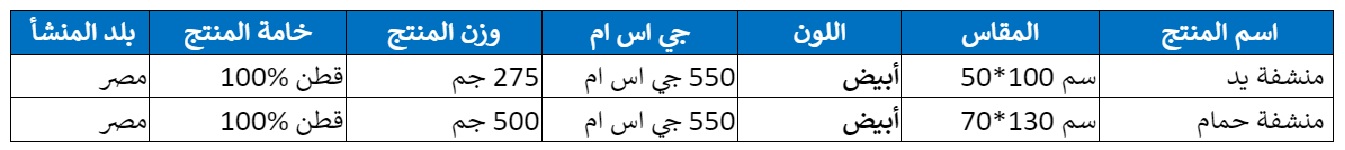 اي كونسبت