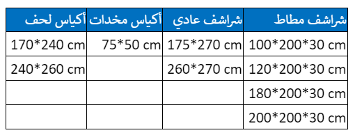 مارفيليوس مقلم 1سم ، 260 غرزة