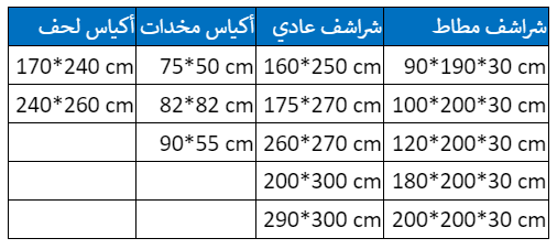  مارفيليوس مقلم 3سم ، 260 غرزة